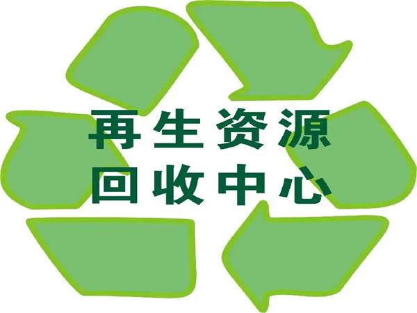 【废品回收】如何减轻环境污染的问题？